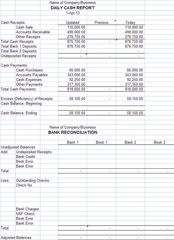 financial report accounting
